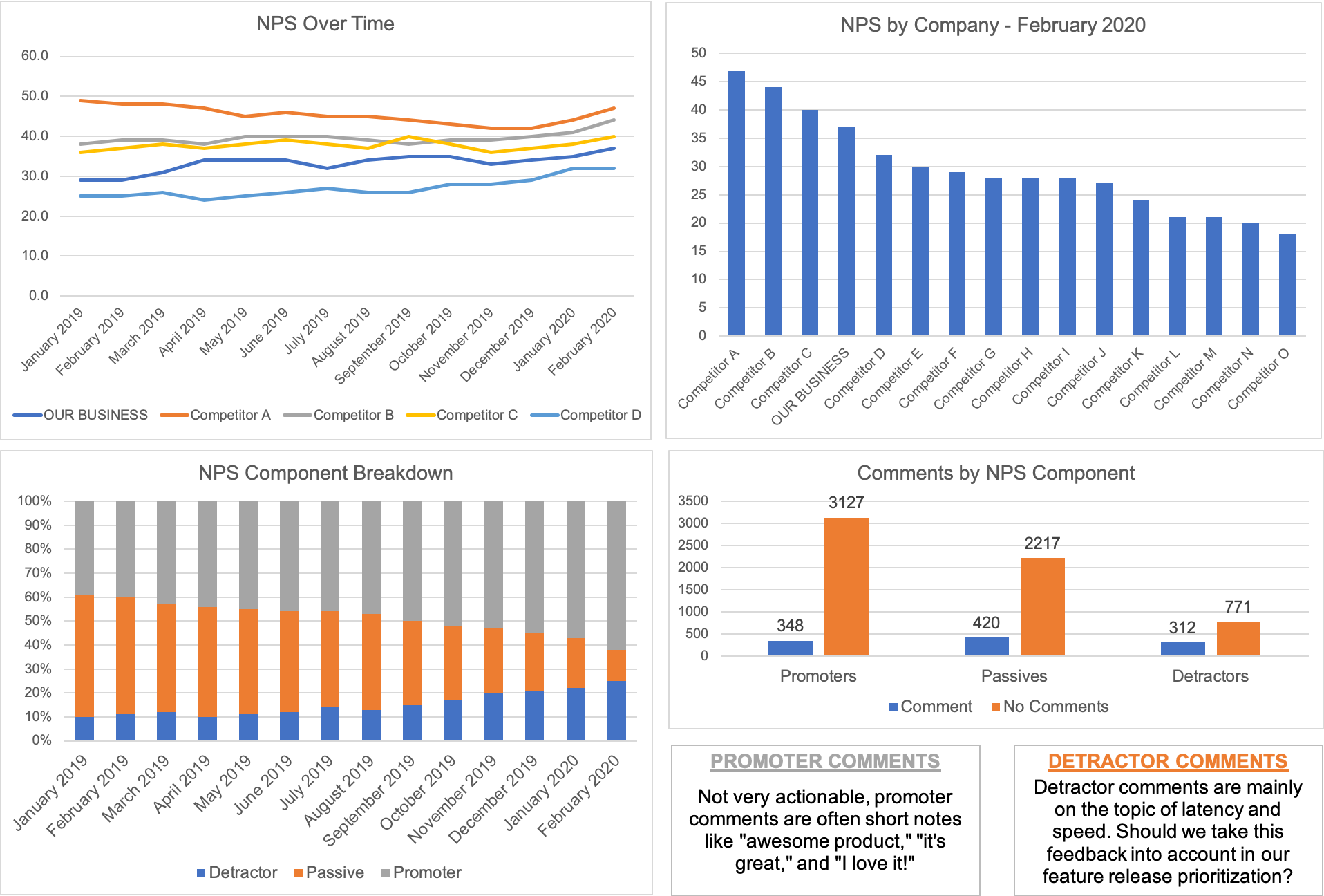 storytelling-with-data