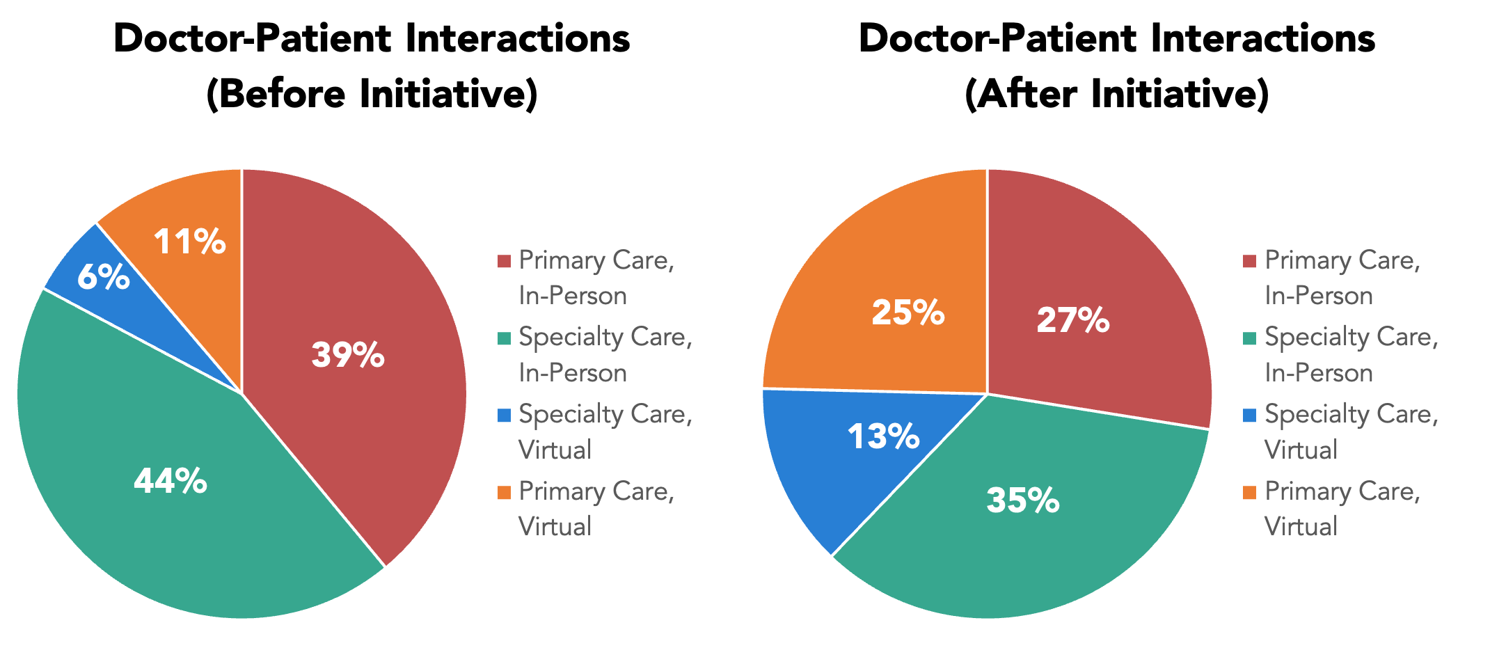 storytelling-with-data